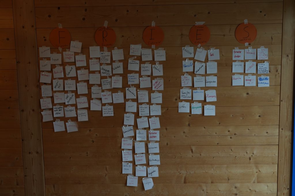 Zettel an der Wand mit Ergebnissen aus einem Konsent-Workshop nach dem FRIES-Prinzip – Grundlage für Sicherheit, Freiheit und einen respektvollen Rahmen beim sexpositiven Auszeit Event.